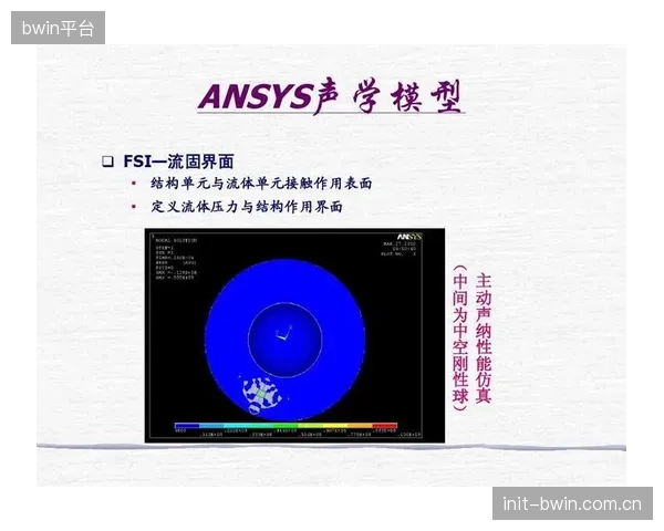 清华大学的声振耦合模型已介入国家队新基地设计，目标是量化玻璃墙面对运动员专注度的影响